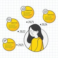Roadmap outlining steps for project development from 2022 to 2024 with clear action items and timelines vector