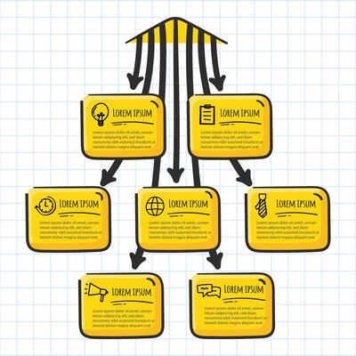 Visual representation of a process flow featuring yellow icons and labels on a grid background