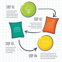 Visual guide illustrating four sequential steps for effective project management planning vector