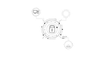Ensuring the security of user data. video