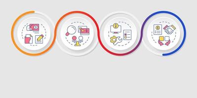 Financial close control infographics circles sequence. Compliance, regulation. Visualization layout with 4 steps. Info chart loop process presentation vector