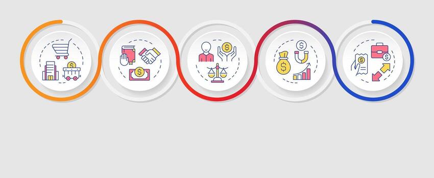 General ledger document categories infographics circles sequence. Obligations, responsibilities. Visualization layout with 5 steps. Info chart loop process presentation vector