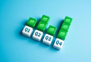 Earnings quarterly for the year. Profit statistics for four quarters per year. Summing up, making plans for the next year. Evaluation and forecasting. photo