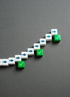 Fulfilment of conditions and rapid growth. Fulfilment of set tasks and compliance criteria. Go through the stages. Go to higher goals, increase the complexity and challenge. photo