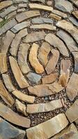 Raked gravel patterns swirl around stone formations , photorealistic photo
