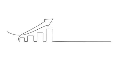 Growth chart one line illustration. Hand drawn doodle sketch, graph with arrow. Financial success graphic vector