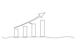 Growth chart one line sketch. Hand drawn doodle illustration, graph with arrow. Financial success graphic vector
