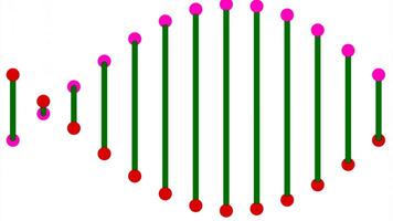 Animation of dna strand spinning, narrowing and widening. Design. Global science concept, schematic view of dna spiral. video