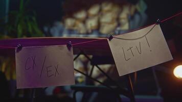 Mysterious notes on threads. Stock footage. Mysterious rebus on notes suspended by threads in office. Close-up of inscriptions on notes with threads video