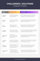 Challenge and Solution Comparison Table Business Vertical Infographic Template Deisgn vector