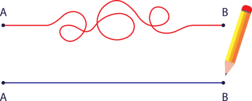 Chaos and simple way from point A to B with pencil png