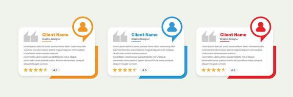 Client testimonial and customer feedback card design for website vector
