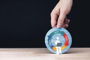 PDCA Diagram Plan, Do, Check, Act icon on a circular piece of wood, business concept system for organization, with copy space. photo
