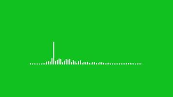 Digital Audio Equalizer Effect Spectrum Sound Wave Equalizer Effect Animation Green Screen. 4K Resolution video