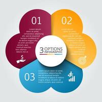 circle infographic. Template for cycle diagram, graph, presentation and round chart. Business concept with 3 options, parts, steps or processes. Data visualization. vector