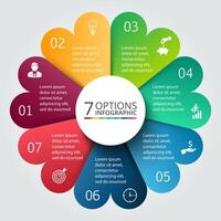circle infographic. Template for cycle diagram, graph, presentation and round chart. Business concept with 7 options, parts, steps or processes. Data visualization. vector
