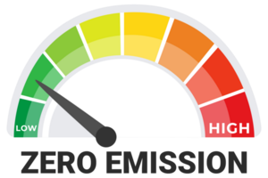 Zero Emission Indicator Gauge Ecological Footprint and Sustainable Practices Measurement Concept png