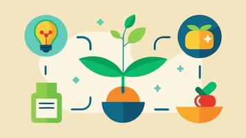 These descriptions focus on the various aspects of developing and promoting plantbased food alternatives emphasizing a scientific and innovative approach.. vector