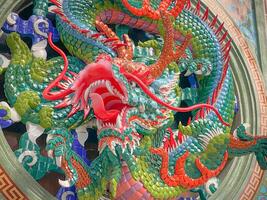 Dragon statue,dragon symbol,dragon Chinese is a beautiful Thai and Chinese architecture of shrine, temple.Symbol of good luck and prosperity during the Chinese New Year celebrations. photo