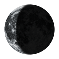 Phase of Crescent Moon Isolated on Transparent Background png