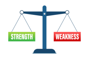 Strengths and weaknesses balancing on a scale, evaluating opportunities and challenges png