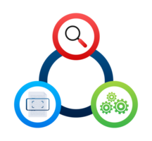 Workflow automation process connecting research, data extraction and development png