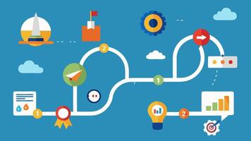 Subscription Model Roadmap An infographicstyle illustration showing a roadmap with milestones for businesses transitioning to subscription services including stages like market. vector