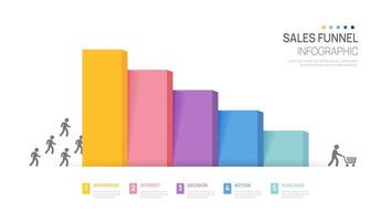 Infographic 5 label step Sales funnel diagram template for business, digital marketing data, presentation infographics. vector