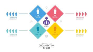 organization chart Infographic template with business geometric avatar icons illustration. vector