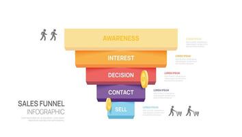 Infographic Sales funnel diagram template 5 label step for business, digital marketing data, presentation infographics. vector