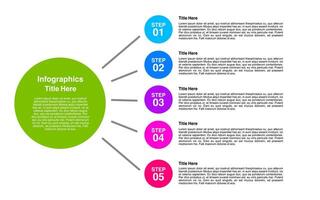 five section infographic presents data with titles and descriptive text. vector