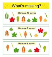 Puzzle game for kids. Task for the development of attention and logic. Find the missing leaves. vector