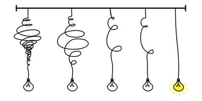 Doodle lightbulbs idea icon. simplifying the complex, confusion clarity or path idea concept with lightbulbs vector