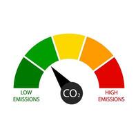 Low and high emission indicator score isolated, reduction and good environmental, chart sustainability, friendly zero emission, indicator level illustration vector