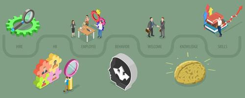 3D Isometric Flat Conceptual Illustration of Induction And Onboarding vector