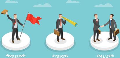 3D Isometric Flat Conceptual Illustration of Mission, Vision And Values vector