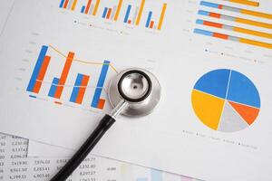Stethoscope on chart or graph paper, Financial, account, statistics and business data medical health. photo