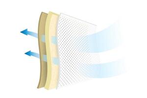 Ventilation system through many materials Use ads for diapers and adults, sanitary napkins, mattresses, pads to absorb. vector