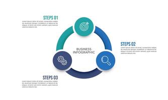Circle Infographic 3 Processes to Business Success. Presentation, Plan, Strategy and Cycle. vector