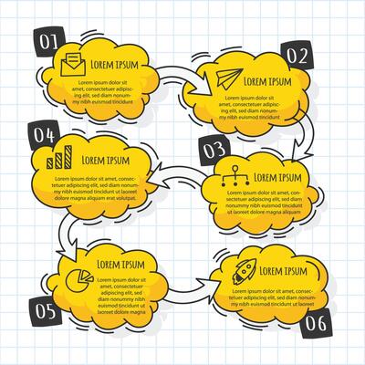 Workflow diagram illustrating process steps with colorful clouds and arrows on graph paper background
