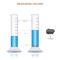 Measuring Volume Experiment with Measuring Cylinder, Water, and Stone vector