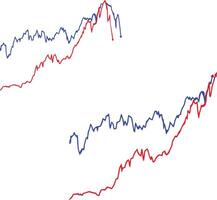 A graph showing the price of gold and silver vector