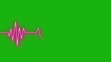 Heart beat rate monitor animation in green screen for any background video