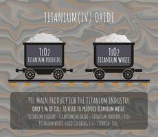 Mineral. Illustration. Titanium dioxide, titanium oxide or titanium, is an inorganic compound obtained from titanium in wheelbarrows. vector