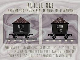Rutile ORE. Illustration of Rutile. ORE FOR INDUSTRIAL PRODUCTION OF TITANIUM vector