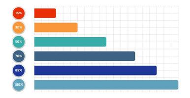 Horizontal bar graph with a grid background showing percentage completion from 15 to 100 percent, using a different color for each percentage vector