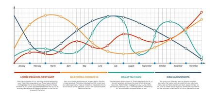 Four colorful lines are representing data trends over twelve months, from january to december, creating a visual representation of performance and fluctuations vector