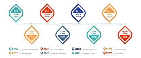 Colorful timeline infographic illustrating key milestones and achievements from 2011 to 2018, with markers for significant events and developments through 2023 vector