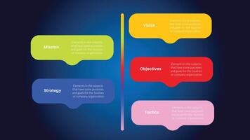 vmost analysis model framework infographic 5 point stage template with round rectangle box and vertical point stack concept for slide presentation vector