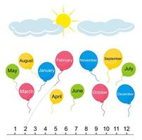 Month names in English. Educational game for kids. vector